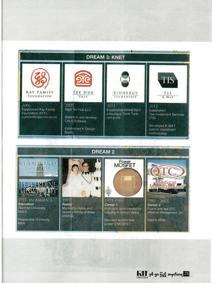 This image has an empty alt attribute; its file name is steeve-kay-3.jpg