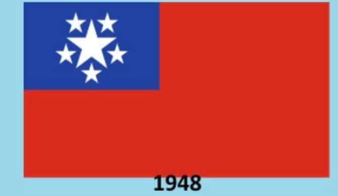 History — Footnotes